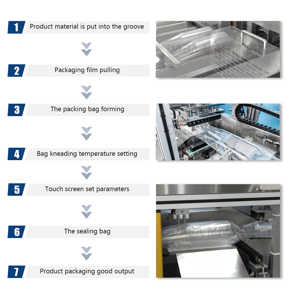 DBZS-TD120-PE PE Film Cup Lid Bagging Packaging Machine production line DBZS-TD120-PE PE Film Cup Lid Bagging Packaging Machine production line