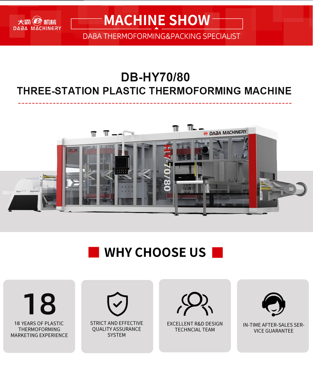 DB-HY7080 BOPS Three-Station Plastic Thermoforming Machine landing page (2)