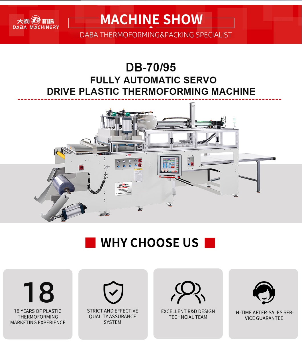 DB-7095 Fully Automatic Servo Drive Plastic Thermoforming Machine landing page (1)