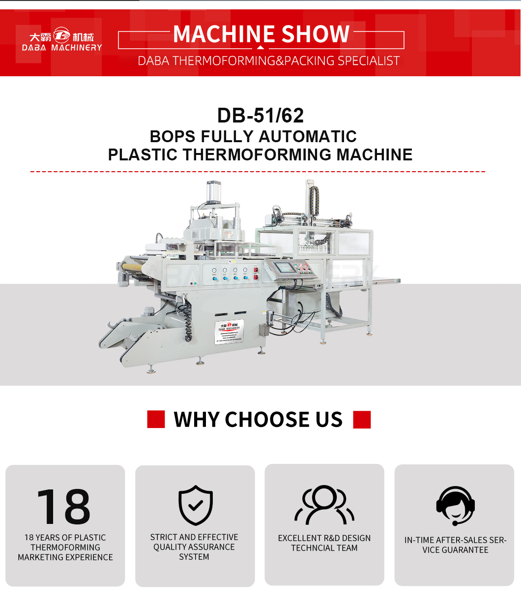 DB-5162 BOPS Fully Automatic Plastic Thermoforming Machine landing page (1)