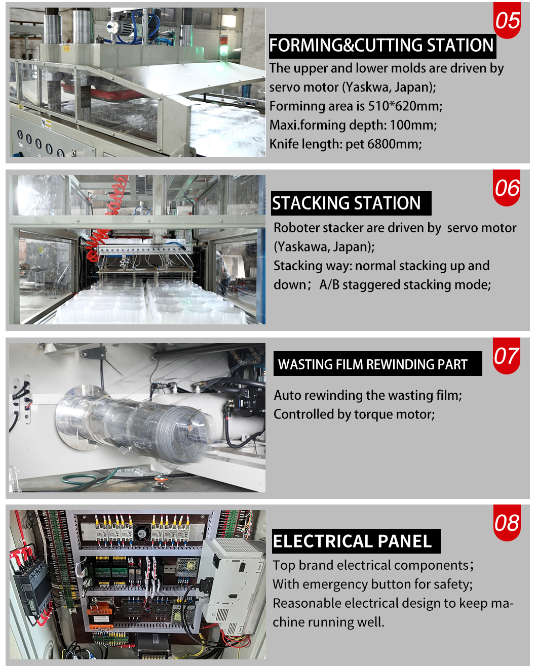 DB-5162 BOPS Fully Automatic Plastic Thermoforming Machine landing page (6)