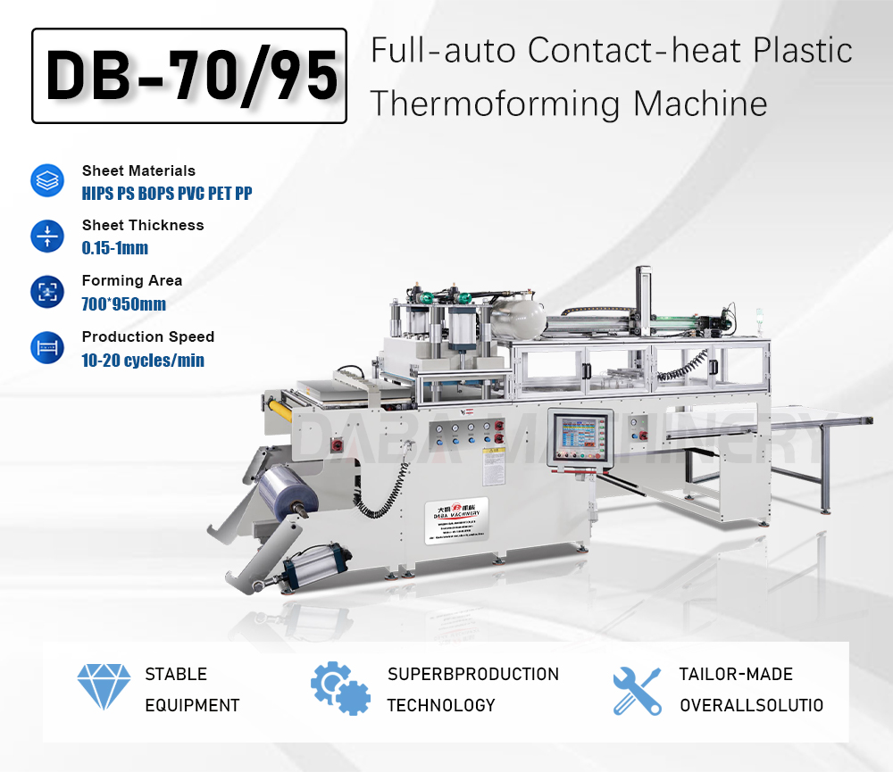 DB-7095 Fully Automatic Servo Drive Plastic Thermoforming Machine description2