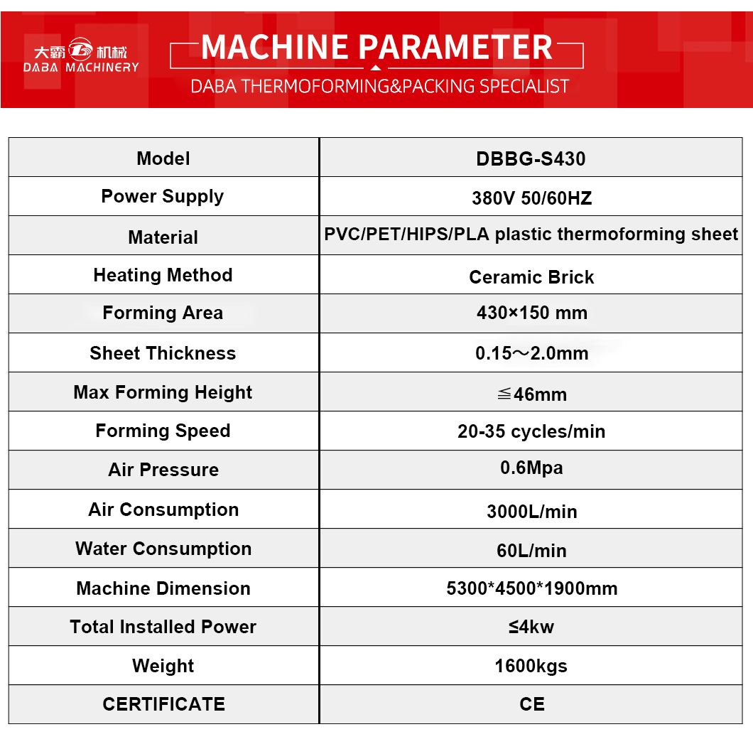 DBBG-S430 Automatic Plastic Lid Thermoforming Machine landing page (3)