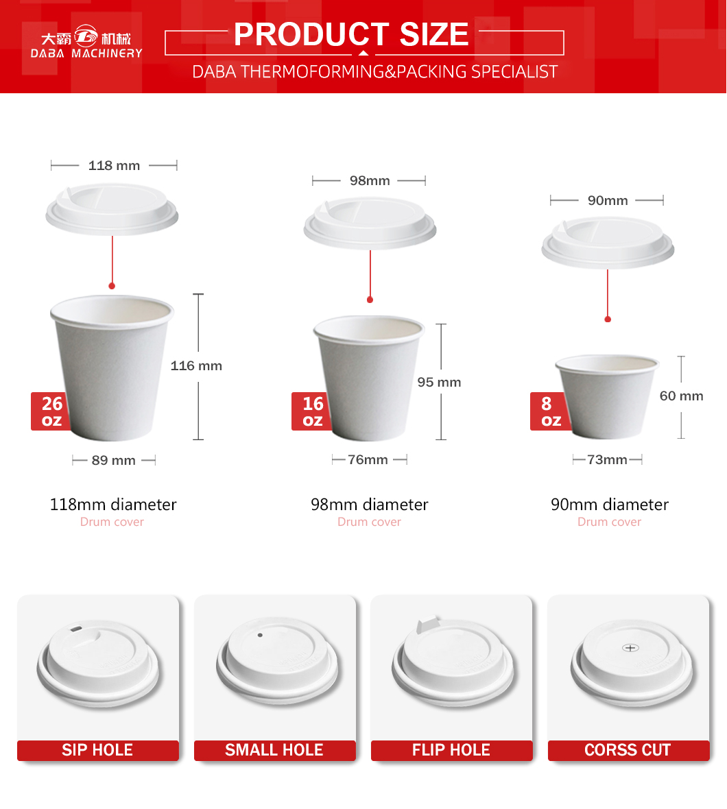 DBBG-S430 Automatic Plastic Lid Thermoforming Machine landing page (4)