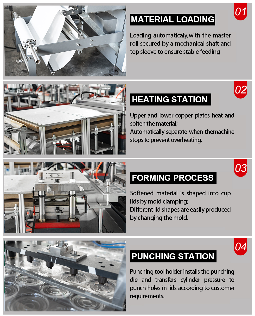 DBBG-S430 Automatic Plastic Lid Thermoforming Machine landing page (5)