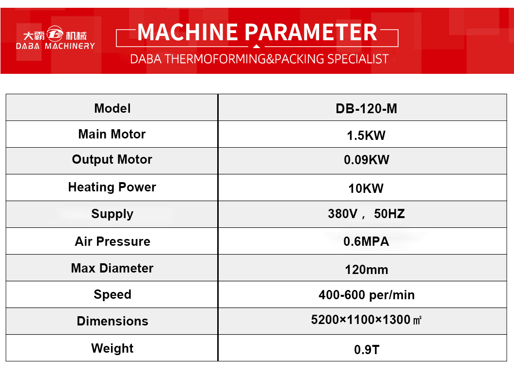 DB-120-M Automatic Plastic Cup Rim Rolling Machine landing page (3)
