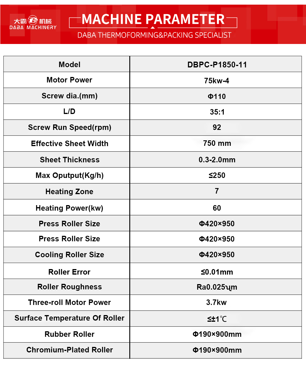 DBPC-P1850-11 Single Screw PPPS Sheet Extrusion Machine landing page (3) DBPC-P1850-11 Single Screw PPPS Sheet Extrusion Machine landing page (3)