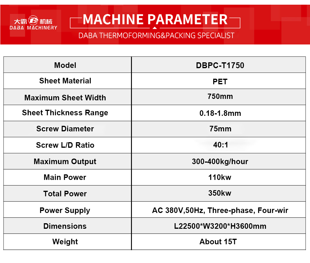 DBPC-T1750 Twin Screw Single Layer PET Sheet Extrusion Machine landing page (3) DBPC-T1750 Twin Screw Single Layer PET Sheet Extrusion Machine landing page (3)