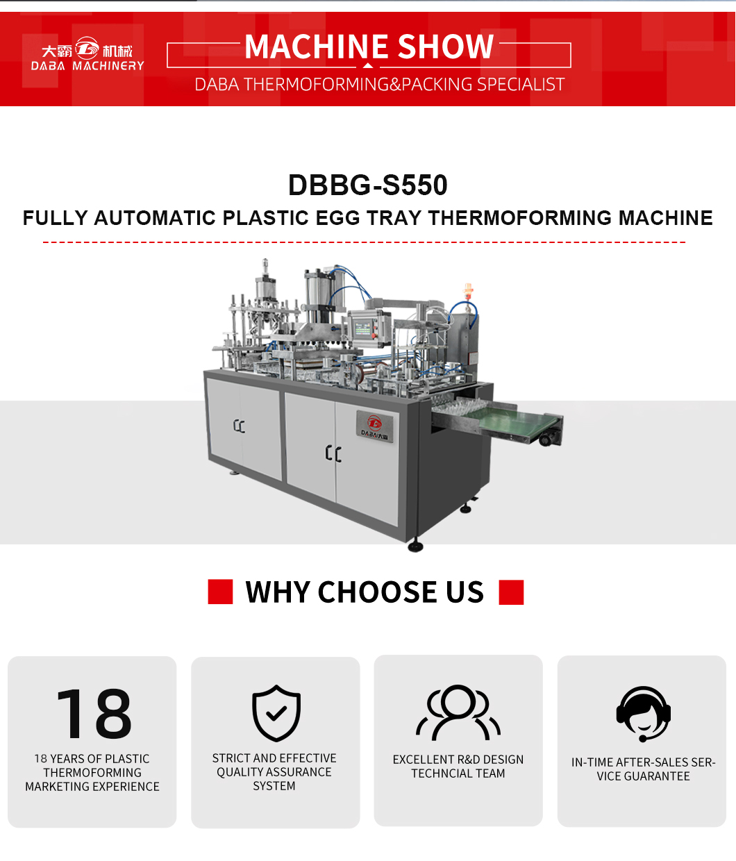 DBBG-S550 Fully Automatic Plastic Egg Tray Thermoforming Machine landing page (1) DBBG-S550 Fully Automatic Plastic Egg Tray Thermoforming Machine landing page (1)