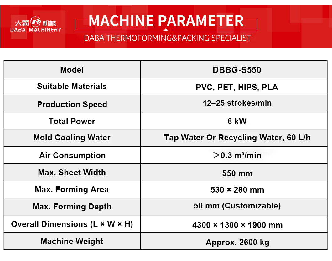 DBBG-S550 Fully Automatic Plastic Egg Tray Thermoforming Machine landing page (3) DBBG-S550 Fully Automatic Plastic Egg Tray Thermoforming Machine landing page (3)